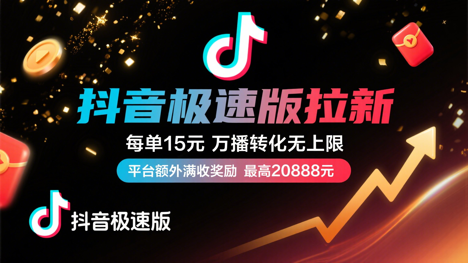 抖音极速版放福利，每单15元，万播转化无上限，平台额外满收奖励，最高可领20888元-zsff