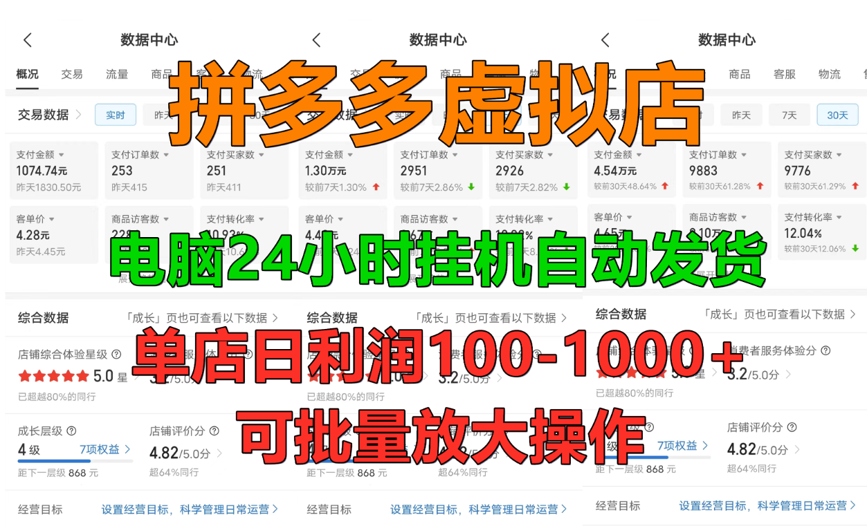 拼多多虚拟店，单店日利润100-1000+，挂机全自动发货，长久稳定新手首选项目，可批量放大操作-zsff