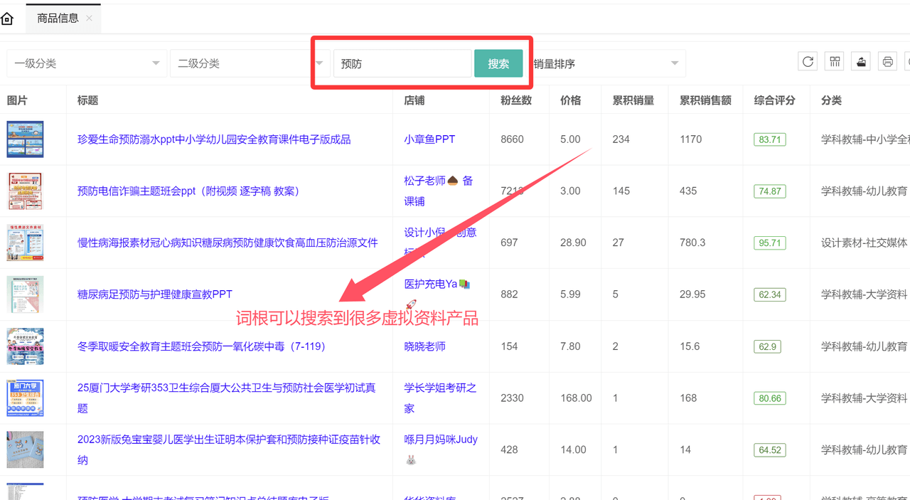虚拟资料选品词根大全：覆盖20+全行业的掘金指南-zsff