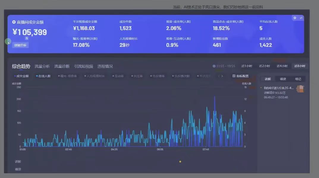图片[1]-日赚6000+！普通人2025翻身必做项目，抖音Ai无人直播躺赚新风口，0门槛吃官方亿级流量-zsff