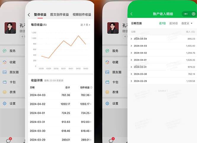 2024年4月最强AI写作，每天1小时，日入1000-3000，教程有实操视频，-zsff